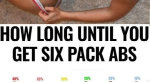 How Long Until You Six Pack Abs